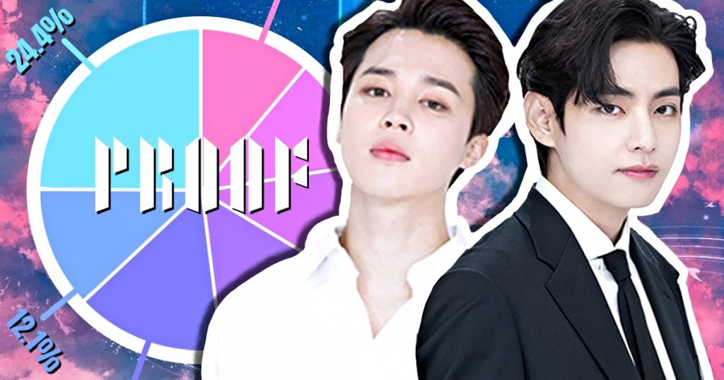 Voici la distribution des lignes pour les chansons de BTS « PROOF ».